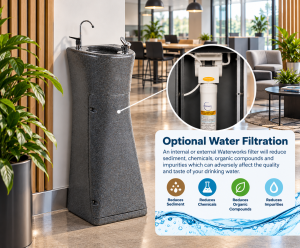 RM 33 Series Bubbler, Glass Filler and 5 Micron Carbon Filter 